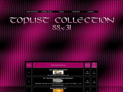 Toplist Collection