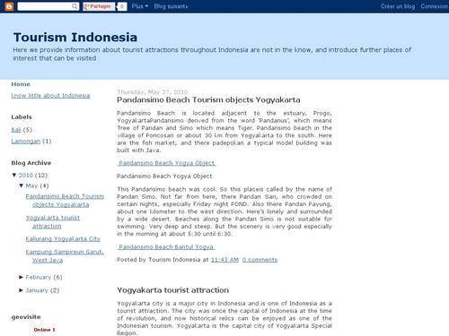 Tourism Indonesia 