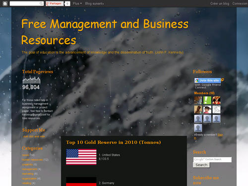 Free Management & Business Resources