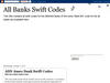 Bank swift codes