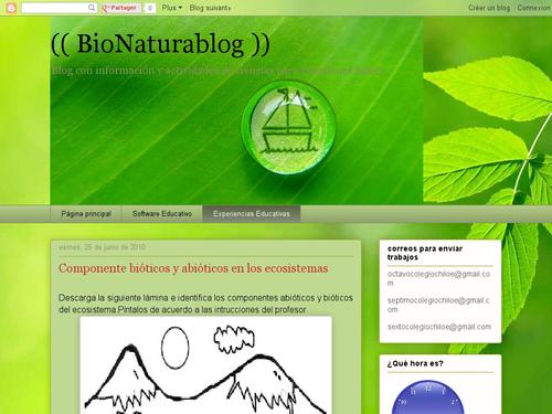 bionaturablog