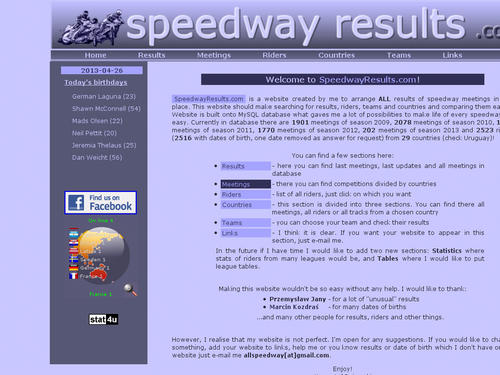 Speedway Results