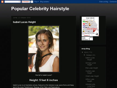 Popular Celebrity Hairstyle