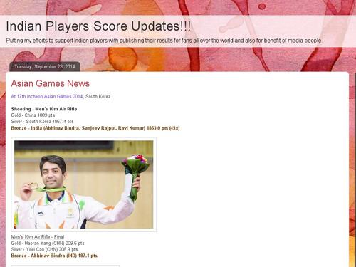 Indian Players Score Updates!!!