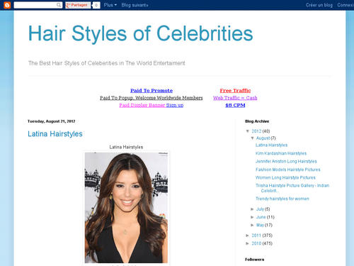 Hair Styles of Celebrities