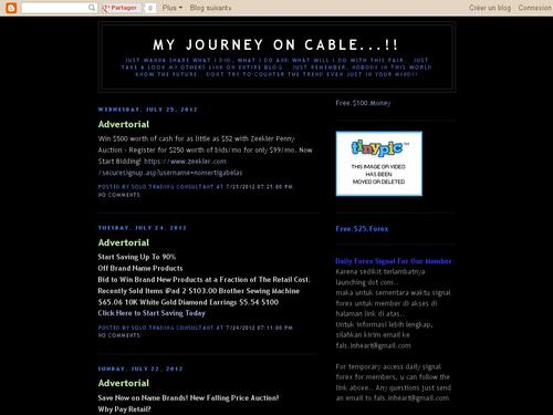 Ma Journey on Cable (GBP/USD)