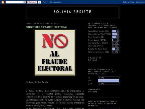 Bolivia Resiste